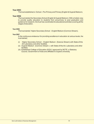 Year 2003
           The trust established Jr. School – Pre-Primary and Primary (English & Gujarati Medium).

 Year 2004
           The trust started the Secondary School (English & Gujarati Medium). With a holistic view
           to provide quality education to students from pre-primary to post graduation and
           guidance for research, the trust has coordinated its educational activities covering all the
           stages of education.


 Year 2006
           The trust started Higher Secondary School - English Medium (Common Stream).

 Year 2007
           In the continuous endeavour for providing excellence in education at various levels, the
           trust started:

           (i)    Higher Secondary School - English Medium (Science Stream) with State-of-the
                  Art Laboratory and other facilities.
           (ii) Gujarati Medium (Common Stream ) with State-of-the Art, Laboratory and other
                 facilities.
           (iii) Established College of Education (B.Ed.) approved by NCTE; a Statutory
                 Council, Government of India and affiliated to Gujarat University.




Som-Lalit Institute of Business Management                                        03
 