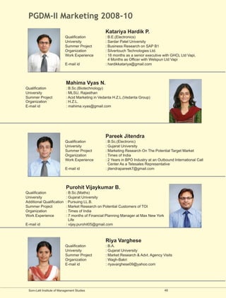 PGDM-II Marketing 2008-10
                                                   Katariya Hardik P.
                           Qualification           : B.E.(Electronics)
                           University              : Sardar Patel University
                           Summer Project          : Business Research on SAP B1
                           Organization            : Silvertouch Technologies Ltd.
                           Work Experience         : 18 months as a senior executive with GHCL Ltd Vapi,
                                                     4 Months as Officer with Welspun Ltd Vapi
                           E-mail id               : hardikkatariya@gmail.com




                            Mahima Vyas N.
Qualification               : B.Sc.(Biotechnology)
University                  : MLSU, Rajasthan
Summer Project              : Acid Marketing in Vedanta H.Z.L.(Vedanta Group)
Organization                : H.Z.L.
E-mail id                   : mahima.vyas@gmail.com




                                                   Pareek Jitendra
                           Qualification           : B.Sc.(Electronic)
                           University              : Gujarat University
                           Summer Project          : Marketing Research On The Potential Target Market
                           Organization            : Times of India
                           Work Experience         : 2 Years in BPO Industry at an Outbound International Call
                                                     Center As a Telesales Representative
                           E-mail id               : jitendrapareek7@gmail.com




                            Purohit Vijaykumar B.
Qualification              : B.Sc.(Maths)
University                 : Gujarat University
Additional Qualification   : Pursuing LL.B.
Summer Project             : Market Research on Potential Customers of TOI
Organization               : Times of India
Work Experience            : 7 months of Financial Planning Manager at Max New York
                             Life
E-mail id                  : vijay.purohit05@gmail.com



                                                   Riya Varghese
                           Qualification           : B.A.
                           University              : Gujarat University
                           Summer Project          : Market Research & Advt. Agency Visits
                           Organization            : Wagh-Bakri
                           E-mail id               : riyavarghese09@yahoo.com




 Som-Lalit Institute of Management Studies                                            48
 