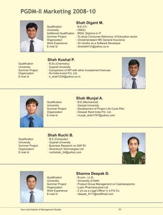 PGDM-II Marketing 2008-10
                                                      Shah Digant M.
                           Qualification              : B.E.(IT)
                           University                 : HNGU
                           Additional Qualification   : IRDA, Diploma in IT
                           Summer Project             : To study Consumer Behaviour of Education sector
                           Organization               : Cholamandalam MS General Insurance
                           Work Experience            : 22 months as a Software Developer
                           E-mail id                  : dmshah01in@yahoo.co.in




                            Shah Kushal P.
Qualification               : B.Sc.(Chemistry)
University                  : Gujarat University
Summer Project              : Comparison of SIP with other Investement Avenues
Organization                : NJ India Invest Pvt. Ltd.
E-mail id                   : k_shah1234@yahoo.co.in




                                                      Shah Munjal A.
                           Qualification              : B.E.(Mechanical)
                           University                 : Ganpat University
                           Summer Project             : Development of Project Life Cycle Plan
                           Organization               : Dresser Rand India Pvt. Ltd.
                           E-mail id                  : munjal_shah1787@yahoo.com




                            Shah Ruchi B.
Qualification               : B.E.(Computer)
University                  : Gujarat University
Summer Project              : Business Research on SAP B1
Organization                : Silvertouch Technologies Ltd.
E-mail id                   : ruchishah_24@yahoo.com




                                                      Sharma Deepak D.
                           Qualification              : B.com., LL.B.
                           University                 : University of Delhi
                           Summer Project             : Product Group Management on Cephalosporins
                           Organization               : Lupin Pharmaceutical Ltd.
                           Work Experience            : 2 yrs as a Legal Officer in a Pvt Co.
                           E-mail id                  : deepak_9117@rediffmail.com




 Som-Lalit Institute of Management Studies                                               50
 