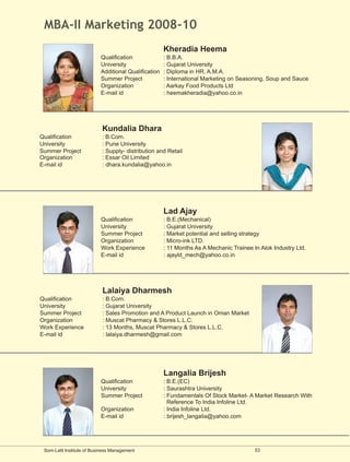 MBA-II Marketing 2008-10
                                                      Kheradia Heema
                           Qualification              : B.B.A.
                           University                 : Gujarat University
                           Additional Qualification   : Diploma in HR, A.M.A.
                           Summer Project             : International Marketing on Seasoning, Soup and Sauce
                           Organization               : Aarkay Food Products Ltd
                           E-mail id                  : heemakheradia@yahoo.co.in




                            Kundalia Dhara
Qualification               : B.Com.
University                  : Pune University
Summer Project              : Supply- distribution and Retail
Organization                : Essar Oil Limited
E-mail id                   : dhara.kundalia@yahoo.in




                                                      Lad Ajay
                           Qualification              : B.E.(Mechanical)
                           University                 : Gujarat University
                           Summer Project             : Market potential and selling strategy
                           Organization               : Micro-ink LTD.
                           Work Experience            : 11 Months As A Mechanic Trainee In Alok Industry Ltd.
                           E-mail id                  : ajayld_mech@yahoo.co.in




                            Lalaiya Dharmesh
Qualification               : B.Com.
University                  : Gujarat University
Summer Project              : Sales Promotion and A Product Launch in Oman Market
Organization                : Muscat Pharmacy & Stores L.L.C.
Work Experience             : 13 Months, Muscat Pharmacy & Stores L.L.C.
E-mail id                   : lalaiya.dharmesh@gmail.com




                                                      Langalia Brijesh
                           Qualification              : B.E.(EC)
                           University                 : Saurashtra University
                           Summer Project             : Fundamentals Of Stock Market- A Market Research With
                                                        Reference To India Infoline Ltd.
                           Organization               : India Infoline Ltd.
                           E-mail id                  : brijesh_langalia@yahoo.com




 Som-Lalit Institute of Business Management                                              53
 