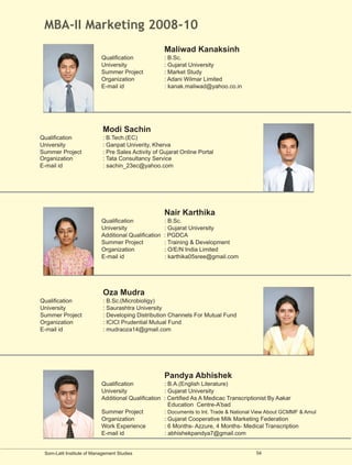 MBA-II Marketing 2008-10
                                                      Maliwad Kanaksinh
                           Qualification              : B.Sc.
                           University                 : Gujarat University
                           Summer Project             : Market Study
                           Organization               : Adani Wilmar Limited
                           E-mail id                  : kanak.maliwad@yahoo.co.in




                            Modi Sachin
Qualification               : B.Tech.(EC)
University                  : Ganpat Univerity, Kherva
Summer Project              : Pre Sales Activity of Gujarat Online Portal
Organization                : Tata Consultancy Service
E-mail id                   : sachin_23ec@yahoo.com




                                                      Nair Karthika
                           Qualification              : B.Sc.
                           University                 : Gujarat University
                           Additional Qualification   : PGDCA
                           Summer Project             : Training & Development
                           Organization               : O/E/N India Limited
                           E-mail id                  : karthika05sree@gmail.com




                            Oza Mudra
Qualification               : B.Sc.(Microbioligy)
University                  : Saurashtra University
Summer Project              : Developing Distribution Channels For Mutual Fund
Organization                : ICICI Prudential Mutual Fund
E-mail id                   : mudraoza14@gmail.com




                                                      Pandya Abhishek
                           Qualification            : B.A.(English Literature)
                           University               : Gujarat University
                           Additional Qualification : Certified As A Medicac Transcriptionist By Aakar
                                                      Education Centre-A’bad
                           Summer Project           : Documents to Int. Trade & National View About GCMMF & Amul
                           Organization             : Gujarat Cooperative Milk Marketing Federation
                           Work Experience          : 6 Months- Azzure, 4 Months- Medical Transcription
                           E-mail id                : abhishekpandya7@gmail.com


 Som-Lalit Institute of Management Studies                                              54
 