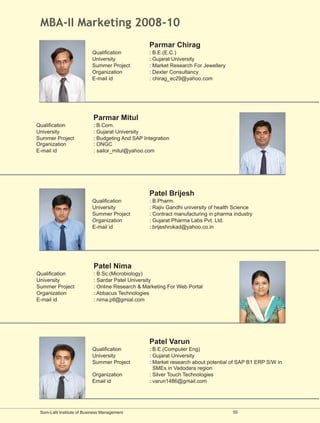 MBA-II Marketing 2008-10
                                                  Parmar Chirag
                           Qualification          : B.E.(E.C.)
                           University             : Gujarat University
                           Summer Project         : Market Research For Jewellery
                           Organization           : Dexter Consultancy
                           E-mail id              : chirag_ec29@yahoo.com




                            Parmar Mitul
Qualification               : B.Com.
University                  : Gujarat University
Summer Project              : Budgeting And SAP Integration
Organization                : ONGC
E-mail id                   : sailor_mitul@yahoo.com




                                                  Patel Brijesh
                           Qualification          : B.Pharm.
                           University             : Rajiv Gandhi university of health Science
                           Summer Project         : Contract manufacturing in pharma industry
                           Organization           : Gujarat Pharma Labs Pvt. Ltd.
                           E-mail id              : brijeshrokad@yahoo.co.in




                            Patel Nima
Qualification               : B.Sc.(Microbiology)
University                  : Sardar Patel University
Summer Project              : Online Research & Marketing For Web Portal
Organization                : Abbacus Technologies
E-mail id                   : nima.ptl@gmial.com




                                                  Patel Varun
                           Qualification          : B.E.(Computer Eng)
                           University             : Gujarat University
                           Summer Project         : Market research about potential of SAP B1 ERP S/W in
                                                    SMEs in Vadodara region
                           Organization           : Silver Touch Technologies
                           Email id               : varun1486@gmail.com




 Som-Lalit Institute of Business Management                                         55
 