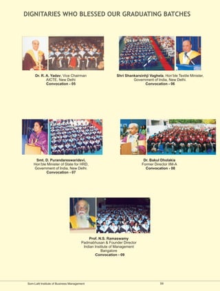 DIGNITARIES WHO BLESSED OUR GRADUATING BATCHES




      Dr. R. A. Yadav, Vice Chairman                       Shri Shankarsinhji Vaghela, Hon’ble Textile Minister,
             AICTE, New Delhi                                       Government of India, New Delhi.
             Convocation - 05                                             Convocation - 06




      Smt. D. Purandareswaridevi,                                          Dr. Bakul Dholakia
     Hon’ble Minister of State for HRD,                                   Former Director IIM-A
     Government of India, New Delhi.                                        Convocation - 08
            Convocation - 07




                                            Prof. N.S. Ramaswamy
                                        Padmabhusan & Founder Director
                                         Indian Institute of Management
                                                    Bangalore
                                                Convocation - 09




 Som-Lalit Institute of Business Management                                          59
 