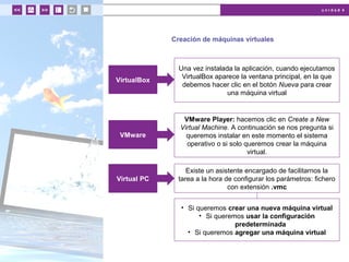 u n i d a d 4
Creación de máquinas virtuales
Una vez instalada la aplicación, cuando ejecutamos
VirtualBox aparece la ventana principal, en la que
debemos hacer clic en el botón Nueva para crear
una máquina virtual
VirtualBox
VMware Player: hacemos clic en Create a New
Virtual Machine. A continuación se nos pregunta si
queremos instalar en este momento el sistema
operativo o si solo queremos crear la máquina
virtual.
VMware
Existe un asistente encargado de facilitarnos la
tarea a la hora de configurar los parámetros: fichero
con extensión .vmc
Virtual PC
• Si queremos crear una nueva máquina virtual
• Si queremos usar la configuración
predeterminada
• Si queremos agregar una máquina virtual
 