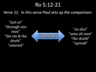 COMPARE
“just as”
“through one
man”
“the sin & the
death”
“entered”
“so also”
“unto all men”
“the death”
“spread”
Ro 5:12-21
Verse 12. In this verse Paul sets up the comparison:
 