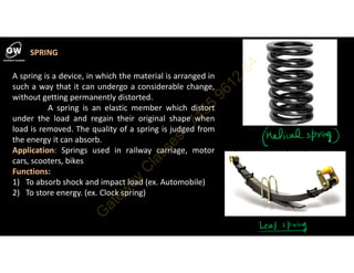Distorted Spring SOM-U-4-Combined-Notes.pdf engineering f | PDF