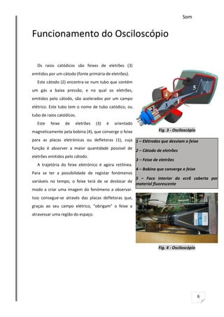 Som

Funcionamento do Osciloscópio
Os raios catódicos são feixes de eletrões (3)
emitidos por um cátodo (fonte primária de eletrões).
Este cátodo (2) encontra-se num tubo que contém
um gás a baixa pressão, e no qual os eletrões,
emitidos pelo cátodo, são acelerados por um campo
elétrico. Este tubo tem o nome de tubo catódico, ou
tubo de raios catódicos.
Este

feixe

de

eletrões

(3)

é

orientado

magneticamente pela bobina (4), que converge o feixe

Fig. 3 - Osciloscópio

para as placas eletrónicas ou defletoras (1), cuja 1 – Elétrodos que desviam o feixe
função é absorver a maior quantidade possível de
eletrões emitidos pelo cátodo.
A trajetória do feixe eletrónico é agora retilínea.
Para se ter a possibilidade de registar fenómenos
variáveis no tempo, o feixe terá de se deslocar de

2 – Cátodo de eletrões
3 – Feixe de eletrões
4 – Bobina que converge o feixe
5 – Face interior do ecrã coberta por
material fluorescente

modo a criar uma imagem do fenómeno a observar.
Isso consegue-se através das placas defletoras que,
graças ao seu campo elétrico, “obrigam” o feixe a
atravessar uma região do espaço.

Fig. 4 - Osciloscópio

6

 