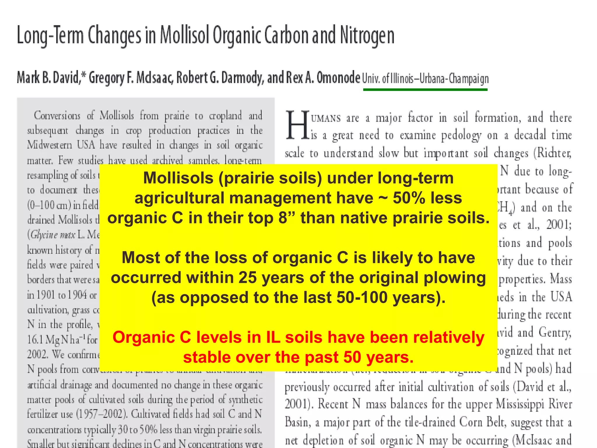Mollisols (prairie soils) under long-term
agricultural management have ~ 50% less
organic C in their top 8” than native prairie soils.
Most of the loss of organic C is likely to have
occurred within 25 years of the original plowing
(as opposed to the last 50-100 years).
Organic C levels in IL soils have been relatively
stable over the past 50 years.
 