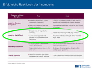 Erfolgreiche Reaktionen der Incumbents
 