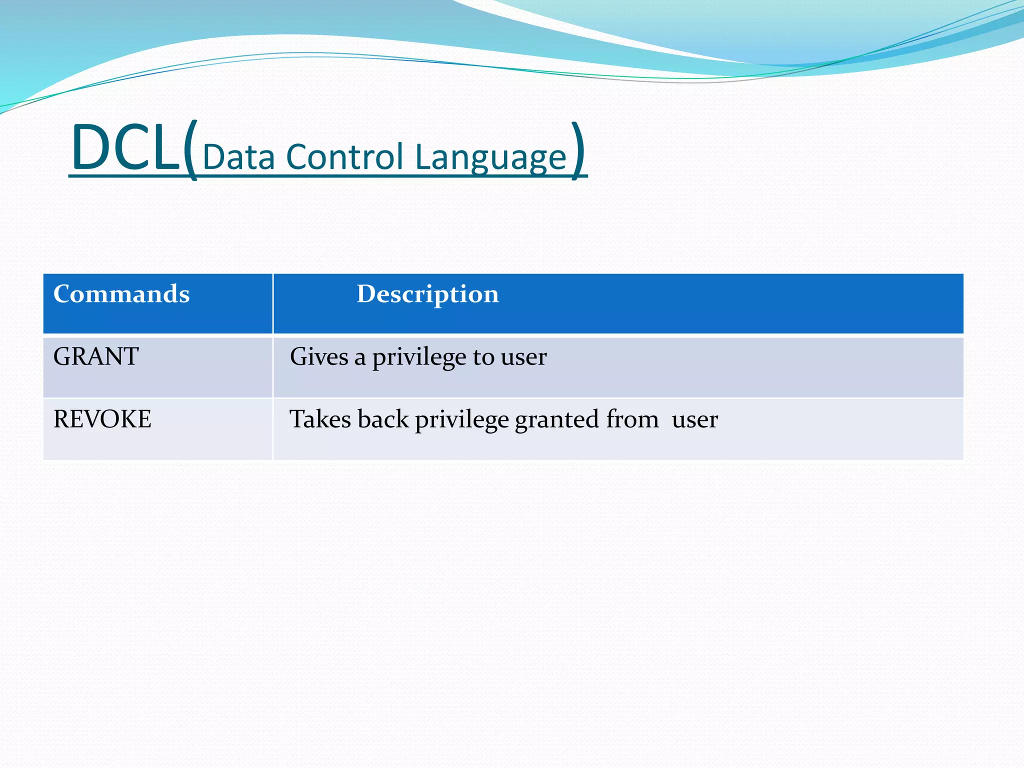 DCL(Data Control Language)
Commands Description
GRANT Gives a privilege to user
REVOKE Takes back privilege granted from user
 