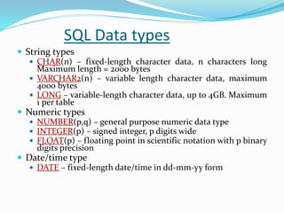 Basic SQL and History | PPT