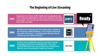 Employees from Xerox PARC (California) broadcasted a gig
over a network called Mbone, which was watched as far away
as Australia. This was the very first instance of live streaming
both audio and video.
1993
RealNetworks developed the first media player capable of
live streaming called RealPlayer. The company hosted the
first public live stream - a baseball game between the NY
Yankees and the Seattle Mariners.
1995
The first-ever presidential webcast was held at George
Washington University in Washington DC. The event
included Bill Clinton and was produced by Excite@Home
Network and the Democratic Leadership Council.
1999
The Beginning of Live Streaming
Ready
 
