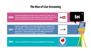 YouTube hosted its first live event, named YouTube Live. It
was live streamed from San Francisco and Tokyo at the same
time and featured interviews and musical performances.
2008
Twitch.tv launched a new streaming platform designed for
video games. Twenty years ago it didn’t seem obvious that
this idea was even remotely profitable. However, just two
years later, Twitch had more than 45 million viewers per
month and now has 26.5 million viewer DAILY!
2011
Twitter acquired the live streaming application Periscope.
2015
The Rise of Live Streaming
Set
 