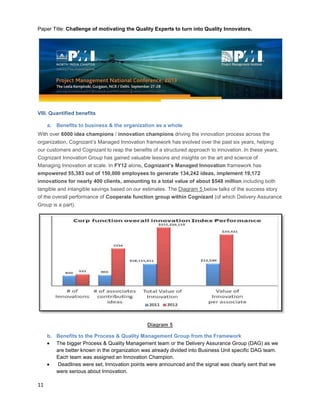 Paper Title: Challenge of motivating the Quality Experts to turn into Quality Innovators.
11
VIII. Quantified benefits
a. Benefits to business & the organization as a whole
With over 6000 idea champions / innovation champions driving the innovation process across the
organization, Cognizant’s Managed Innovation framework has evolved over the past six years, helping
our customers and Cognizant to reap the benefits of a structured approach to innovation. In these years,
Cognizant Innovation Group has gained valuable lessons and insights on the art and science of
Managing Innovation at scale. In FY12 alone, Cognizant’s Managed Innovation framework has
empowered 55,383 out of 150,000 employees to generate 134,242 ideas, implement 19,172
innovations for nearly 400 clients, amounting to a total value of about $548 million including both
tangible and intangible savings based on our estimates. The Diagram 5 below talks of the success story
of the overall performance of Cooperate function group within Cognizant (of which Delivery Assurance
Group is a part).
Diagram 5
b. Benefits to the Process & Quality Management Group from the Framework
The bigger Process & Quality Management team or the Delivery Assurance Group (DAG) as we
are better known in the organization was already divided into Business Unit specific DAG team.
Each team was assigned an Innovation Champion.
Deadlines were set, Innovation points were announced and the signal was clearly sent that we
were serious about Innovation.
 