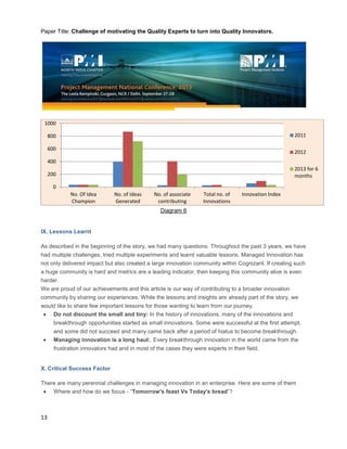 Paper Title: Challenge of motivating the Quality Experts to turn into Quality Innovators.
13
Diagram 6
IX. Lessons Learnt
As described in the beginning of the story, we had many questions. Throughout the past 3 years, we have
had multiple challenges, tried multiple experiments and learnt valuable lessons. Managed Innovation has
not only delivered impact but also created a large innovation community within Cognizant. If creating such
a huge community is hard and metrics are a leading indicator, then keeping this community alive is even
harder.
We are proud of our achievements and this article is our way of contributing to a broader innovation
community by sharing our experiences. While the lessons and insights are already part of the story, we
would like to share few important lessons for those wanting to learn from our journey.
Do not discount the small and tiny: In the history of innovations, many of the innovations and
breakthrough opportunities started as small innovations. Some were successful at the first attempt,
and some did not succeed and many came back after a period of hiatus to become breakthrough.
Managing innovation is a long haul:. Every breakthrough innovation in the world came from the
frustration innovators had and in most of the cases they were experts in their field.
X. Critical Success Factor
There are many perennial challenges in managing innovation in an enterprise. Here are some of them
Where and how do we focus - “Tomorrow's feast Vs Today's bread”?
0
200
400
600
800
1000
No. Of Idea
Champion
No. of Ideas
Generated
No. of associate
contributing
Total no. of
Innovations
Innovation Index
2011
2012
2013 for 6
months
 