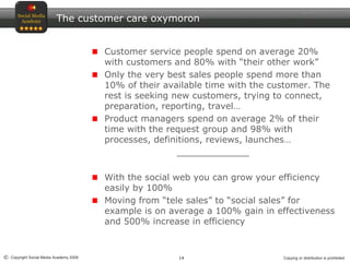 14© Copyright Social Media Academy 2009 Copying or distribution is prohibited
The customer care oxymoron
Customer service people spend on average 20%
with customers and 80% with “their other work”
Only the very best sales people spend more than
10% of their available time with the customer. The
rest is seeking new customers, trying to connect,
preparation, reporting, travel…
Product managers spend on average 2% of their
time with the request group and 98% with
processes, definitions, reviews, launches…
_____________
With the social web you can grow your efficiency
easily by 100%
Moving from “tele sales” to “social sales” for
example is on average a 100% gain in effectiveness
and 500% increase in efficiency
 