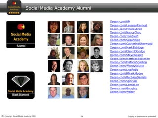 28© Copyright Social Media Academy 2009 Copying or distribution is prohibited
Social Media Academy Alumni
Xeesm.com/KM
Xeesm.com/LaureenEarnest
Xeesm.com/MikeDubrall
Xeesm.com/NancyChou
Xeesm.com/TomSwift
Xeesm.com/SusanRice
Xeesm.com/CatherineSherwood
Xeesm.com/MarkEldridge
Xeesm.com/ElsomEldridge
Xeesm.com/SteveGasser
Xeesm.com/MatthiasBeckman
Xeesm.com/MatsonSparling
Xeesm.com/WendySoucie
Xeesm.com/LisaRobb
Xeesm.com/RMarkMoore
Xeesm.com/BarbaraDaniels
Xeesm.com/Speciale
Xeesm.com/LamiaLee
Xeesm.com/Boughty
Xeesm.com/Walter
 