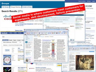 6© Copyright Social Media Academy 2009 Copying or distribution is prohibited
 