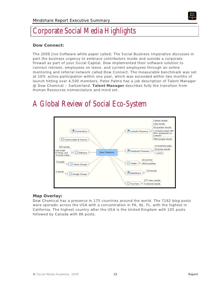 business report executive summary