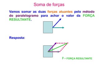 Soma de forças | PPSX