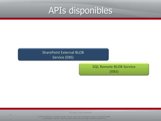  BBDD SQL necesita altos IOPS (input/output operations per second) y bajalatencia