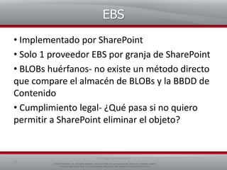  BBDDllena de BLOBs =  €€€€ perdidos  Optimización del Almacenamiento5© 2010 AvePoint, Inc. All rights reserved. No part of this may be reproduced, stored in a retrieval system,or transmitted in any form or by any means, without the prior written consent of AvePoint, Inc.