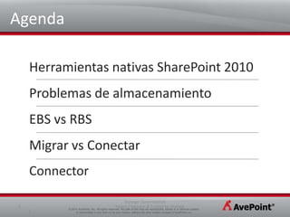 AgendaHerramientasnativas SharePoint 2010 Problemas de almacenamientoEBS vs RBSMigrarvsConectarConnectorStorage OptimizationInsert / Header & Footer to change2© 2010 AvePoint, Inc. All rights reserved. No part of this may be reproduced, stored in a retrieval system,or transmitted in any form or by any means, without the prior written consent of AvePoint, Inc.2