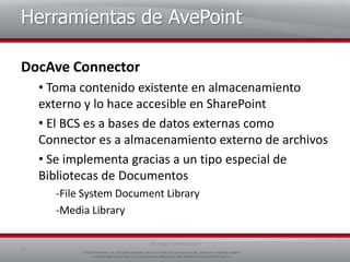 Archivar el contenido