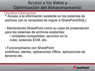 ExtendingMoviendo los BLOBs fuera de la BBDDStorage Optimization10© 2010 AvePoint, Inc. All rights reserved. No part of this may be reproduced, stored in a retrieval system,or transmitted in any form or by any means, without the prior written consent of AvePoint, Inc.