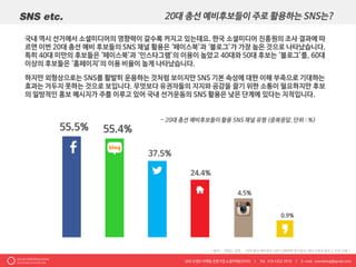 SMART Report (R.13)