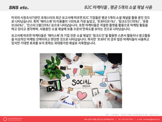 SMART Report (R.13)