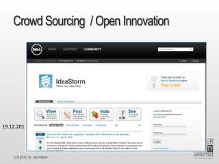 13.9.2014 Dr. Ute HillmerCrowd Sourcing / Open Innovation 
19.12.2011 
 