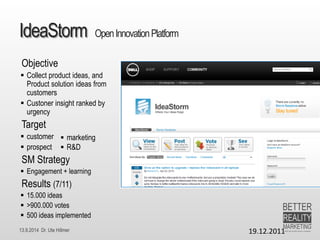 13.9.2014 Dr. Ute HillmerIdeaStormOpen Innovation Platform 
Objective 
Collectproductideas, andProductsolutionideasfromcustomers 
Custonerinsightrankedbyurgency 
Target 
customer 
prospect 
SM Strategy 
Engagement + learning 
Results(7/11) 
15.000 ideas 
>900.000 votes 
500 ideasimplemented 
19.12.2011 
marketing 
R&D  