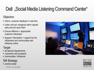 13.9.2014 Dr. Ute HillmerDell „SocialMedia Listening Command Center“ 
Objective 
Inform: customer feedback in real time 
Listen and act: recognize alarm signals early and act upon them 
Ensure effective + appropriate customer interaction 
Support: Information + support for the influencers and communities with influence online 
Target 
all relevant departments 
customers and prospects 
communities / influencer 
SM Strategy 
control center  