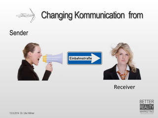 13.9.2014 Dr. Ute HillmerChangingKommunicationfrom 
Sender 
Receiver  