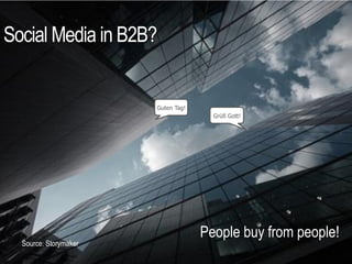 13.9.2014 Dr. Ute HillmerSocialMedia in B2B? 
Guten Tag! 
Grüß Gott! 
Source: Storymaker 
People buy from people!  