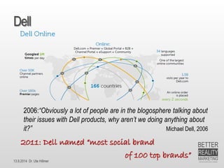 13.9.2014 Dr. Ute HillmerDell 
2006:“Obviously a lot of people are in the blogosphere talking about their issues with Dell products, why aren’t we doing anything about it?” Michael Dell, 20062011: Dell named “most social brand of 100 top brands”  