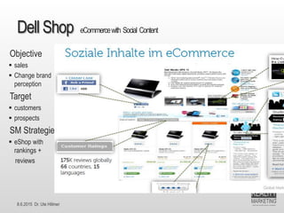 8.6.2015 Dr. Ute Hillmer
Dell Shop eCommercewith Social Content
Objective
 sales
 Change brand
perception
Target
 customers
 prospects
SM Strategie
 eShop with
rankings +
reviews
 