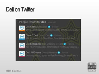8.6.2015 Dr. Ute Hillmer
Dell onTwitter
 