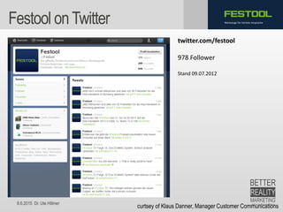 8.6.2015 Dr. Ute Hillmer
Werkzeuge für höchste AnsprücheFestool onTwitter
twitter.com/festool
978 Follower
Stand 09.07.2012
curtsey of Klaus Danner, Manager Customer Communications
 