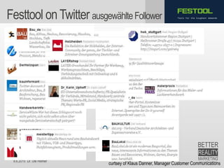 8.6.2015 Dr. Ute Hillmer
Tools for the toughest demandsFesttool onTwitter ausgewählteFollower
curtsey of Klaus Danner, Manager Customer Communications
 