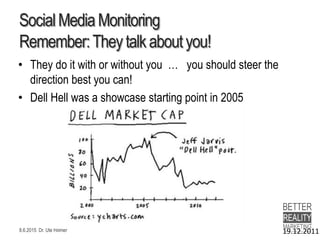 8.6.2015 Dr. Ute Hillmer
SocialMediaMonitoring
Remember:Theytalkaboutyou!
• They do it with or without you … you should steer the
direction best you can!
• Dell Hell was a showcase starting point in 2005
19.12.2011
 