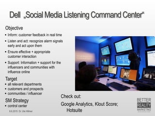 8.6.2015 Dr. Ute Hillmer
Dell „SocialMedia ListeningCommandCenter“
Objective
 Inform: customer feedback in real time
 Listen and act: recognize alarm signals
early and act upon them
 Ensure effective + appropriate
customer interaction
 Support: Information + support for the
influencers and communities with
influence online
Target
 all relevant departments
 customers and prospects
 communities / influencer
SM Strategy
 control center
Check out:
Google Analytics, Klout Score;
Hotsuite
 
