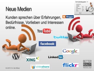 8.6.2015 Dr. Ute Hillmer
Neue Medien
Kunden sprechen über Erfahrungen,
Bedürfnisse, Vorlieben und Interessen
online.
 