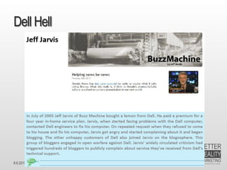 8.6.2015 Dr. Ute Hillmer
Dell Hell
 