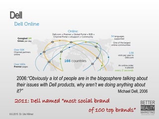 8.6.2015 Dr. Ute Hillmer
Dell
2006:“Obviously a lot of people are in the blogosphere talking about
their issues with Dell products, why aren’t we doing anything about
it?” Michael Dell, 2006
2011: Dell named “most social brand
of 100 top brands”
 