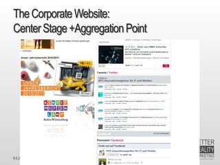 8.6.2015 Dr. Ute Hillmer
TheCorporateWebsite:
CenterStage+AggregationPoint
 