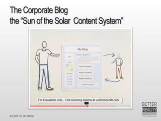 8.6.2015 Dr. Ute Hillmer
TheCorporateBlog
the“Sunof theSolar ContentSystem”
 