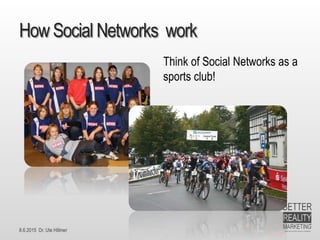 8.6.2015 Dr. Ute Hillmer
How Social Networks work
Think of Social Networks as a
sports club!
 