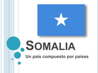SOMALIA
Un país compuesto por países
 